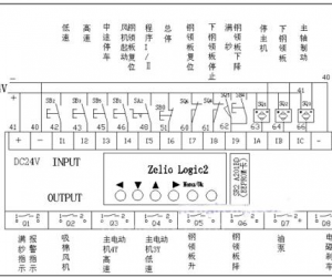 施耐德電氣Zelio Logic邏輯控制器在棉紡細紗機上的應(yīng)用