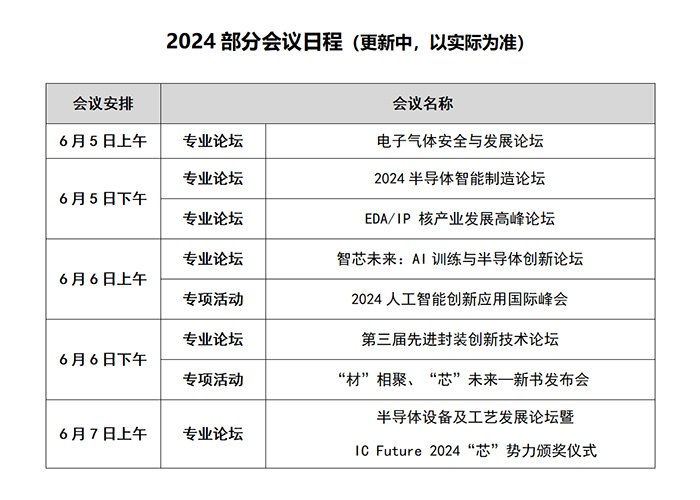 6月5-7日，南京見！2024南京國際半導體博覽會邀您共赴盛會
