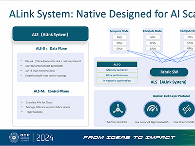 攜手UALink，阿里云磐久AI Infra 2.0服務(wù)器亮相2024 OCP全球峰會