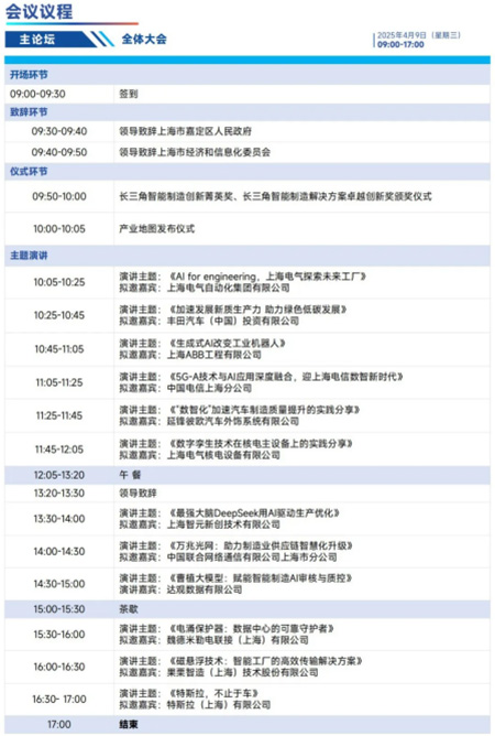 第四屆長三角智能制造高峰論壇在上海啟幕，共筑產(chǎn)業(yè)新生態(tài)